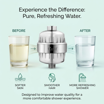 Culif Hard Water Shower Filter