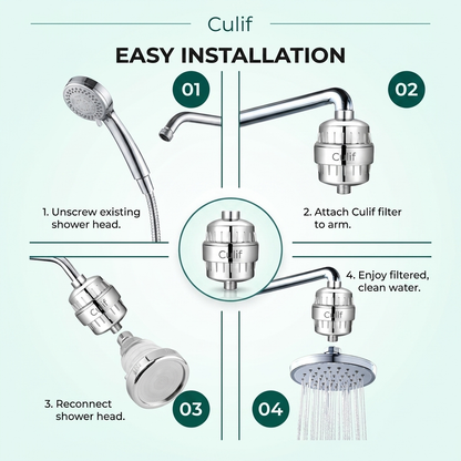 Culif Hard Water Shower Filter